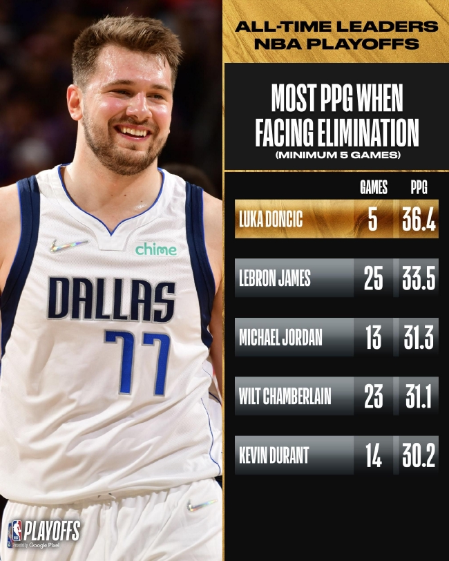 西班牙世预赛主场从未输球，53胜10平&胜率高达84%（西班牙世预赛主场零败绩：53胜10平，赢球率84%）